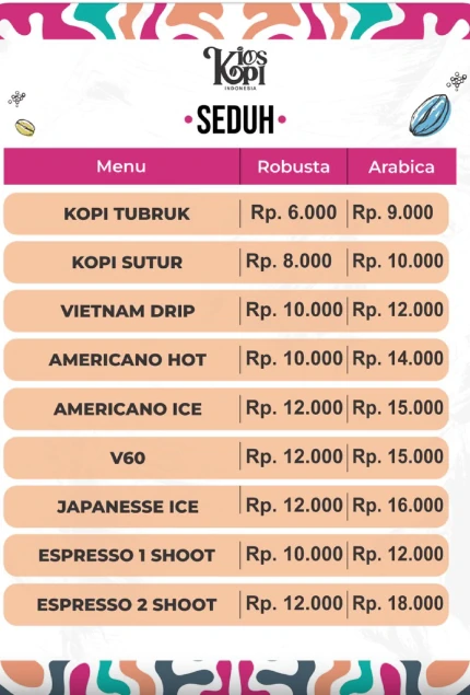 Kios Kopi