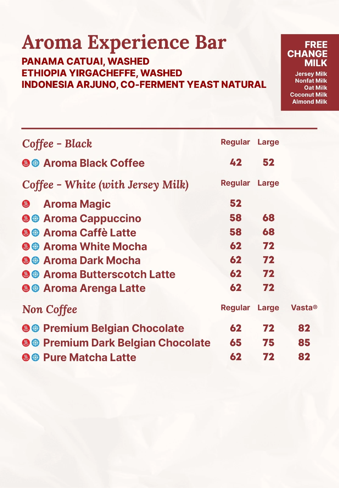 Kopi Arasta, Hotel Wisata Niaga