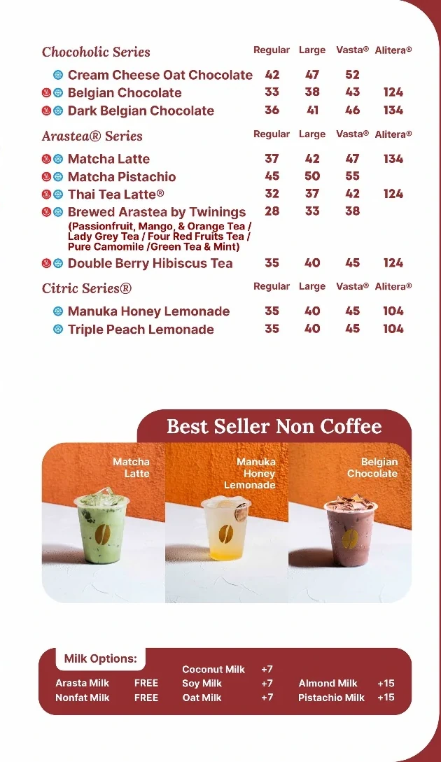Kopi Arasta, Purwokerto Arastation