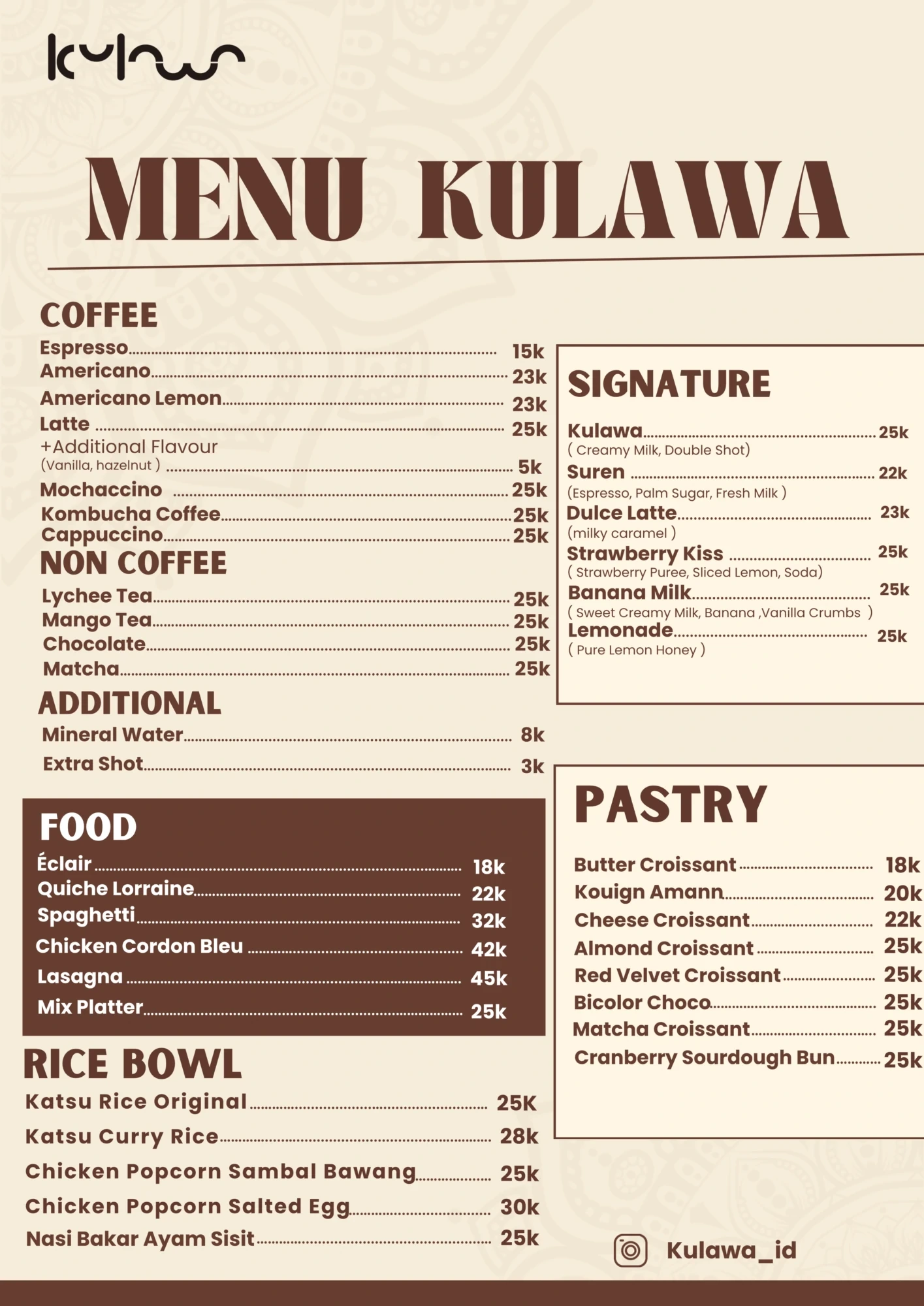 Kulawa Coffee