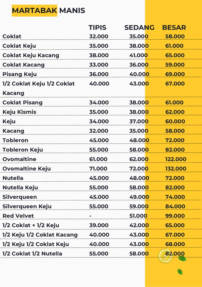 Martabak 88 Premium