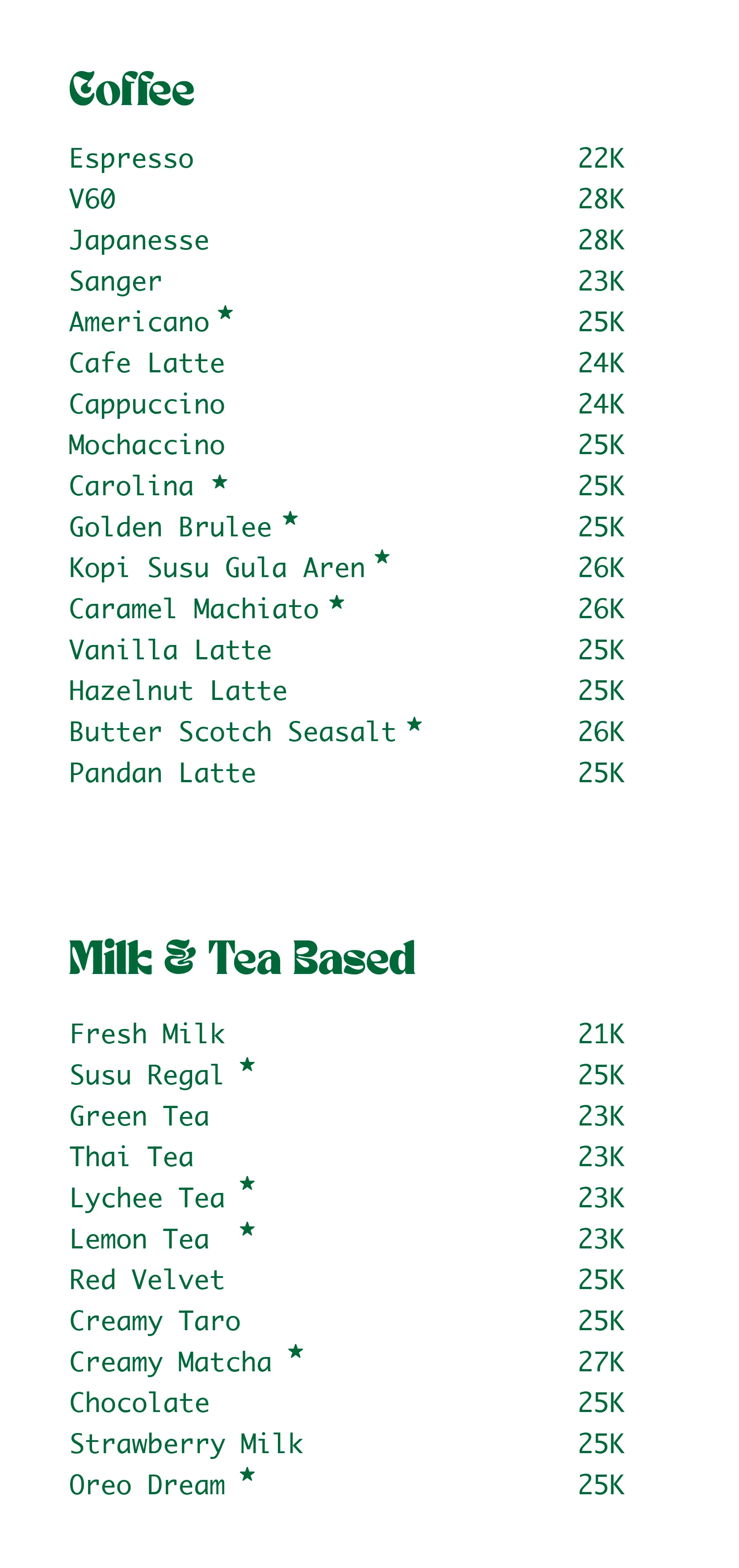 Tepian Cafe