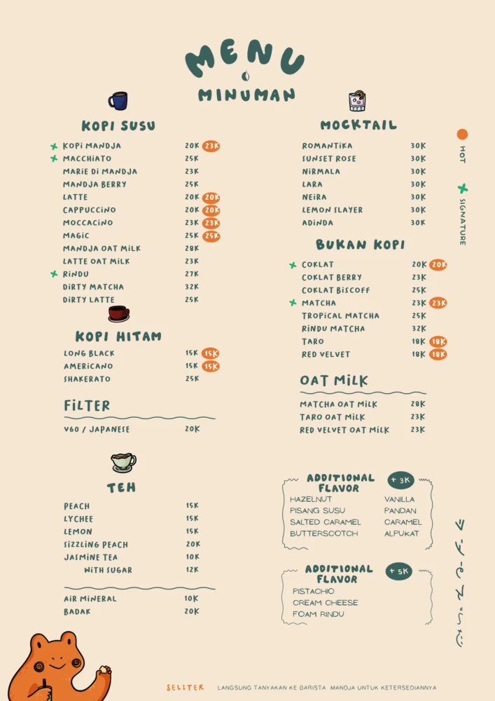 Kopi Mandja Medan, Gatsu