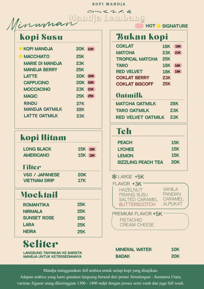 Kopi Mandja Lembang