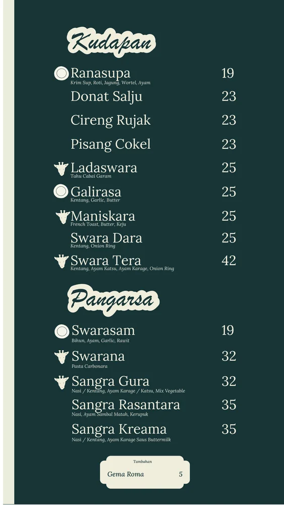 Kalaswara