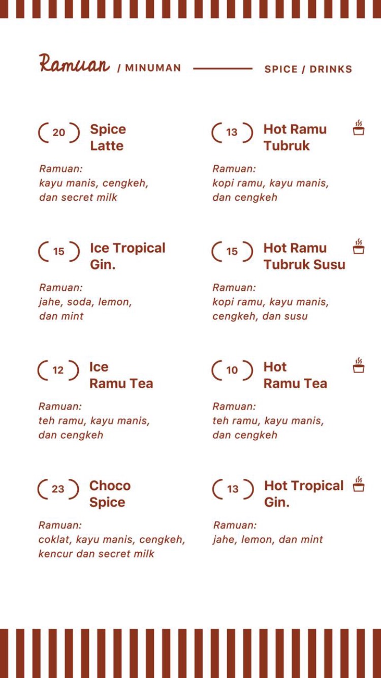 Ramu Space