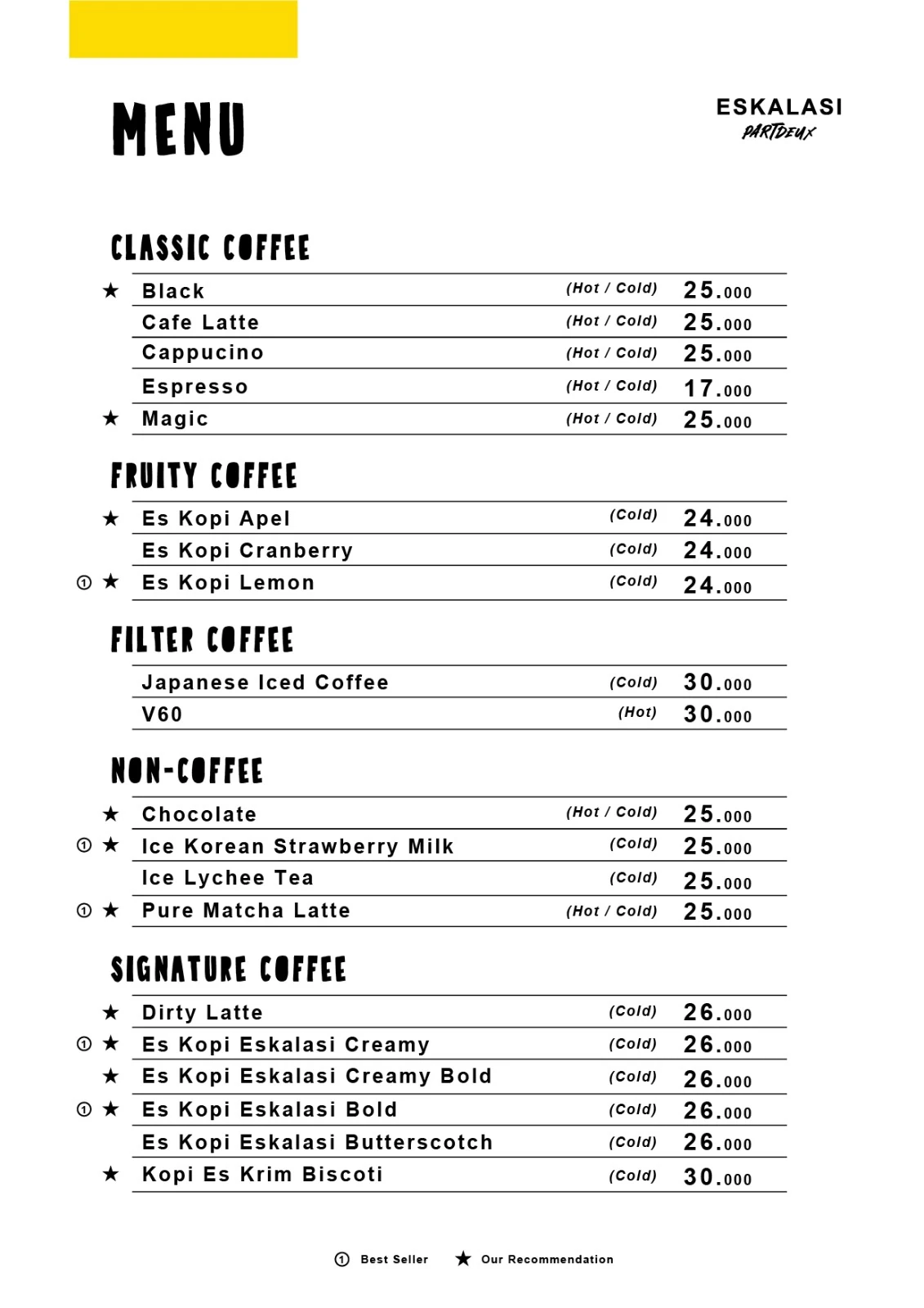Eskalasi Kopi Part Deux