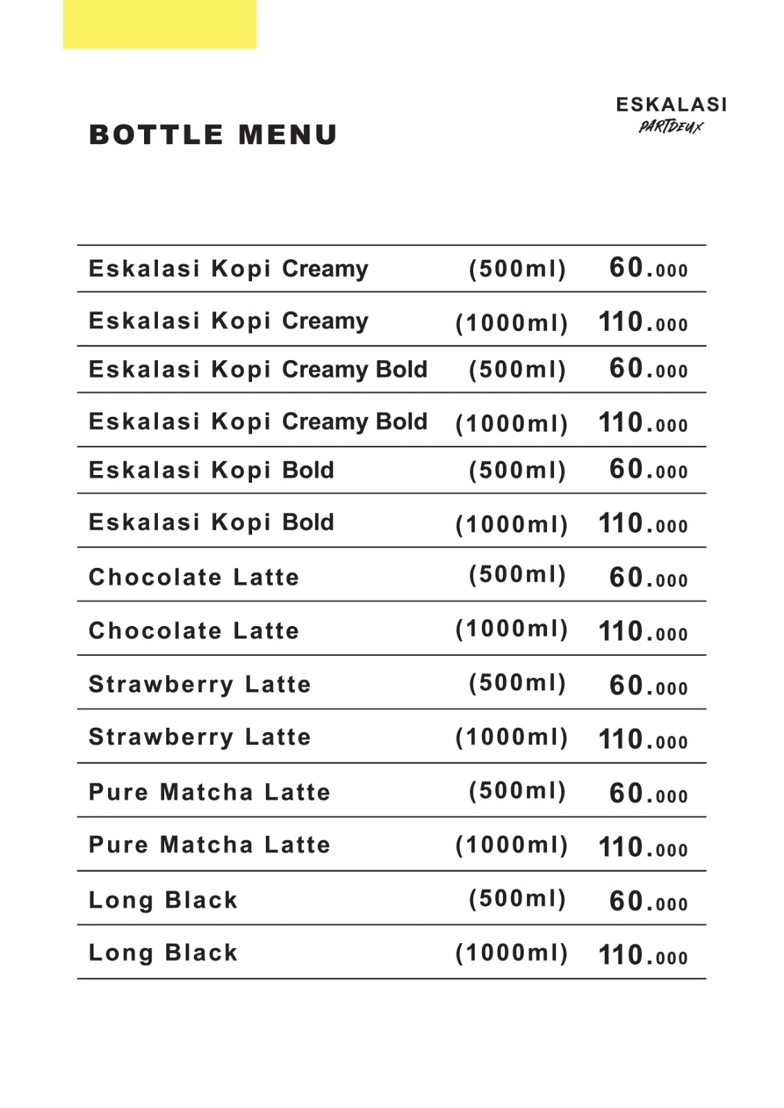 Eskalasi Kopi Part Deux