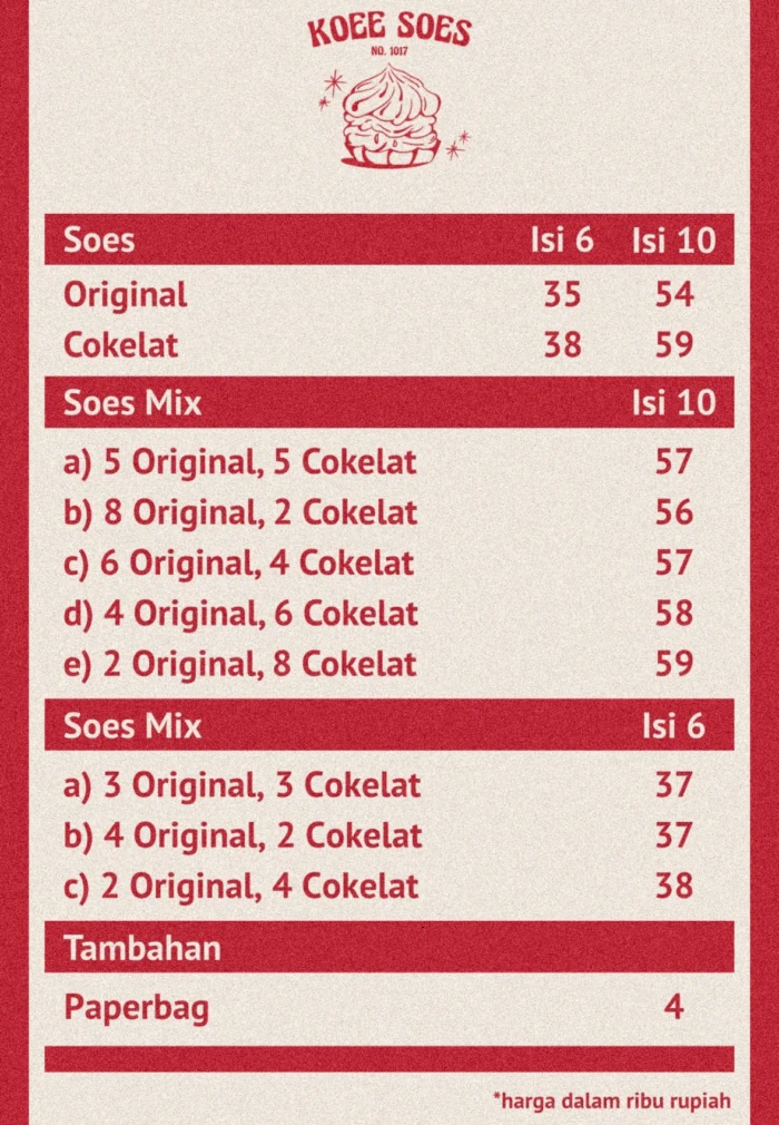 Koee Soes No. 1017