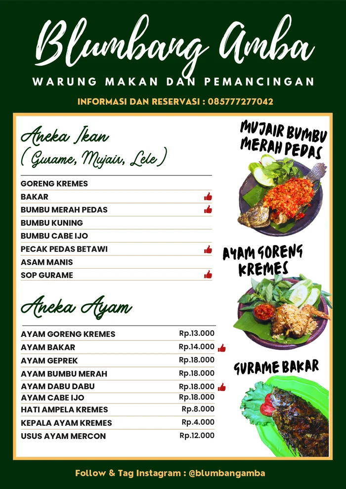 Blumbang Amba
