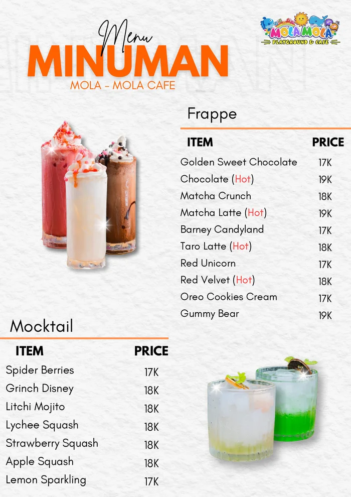 Mola Mola Playground & Cafe Blitar