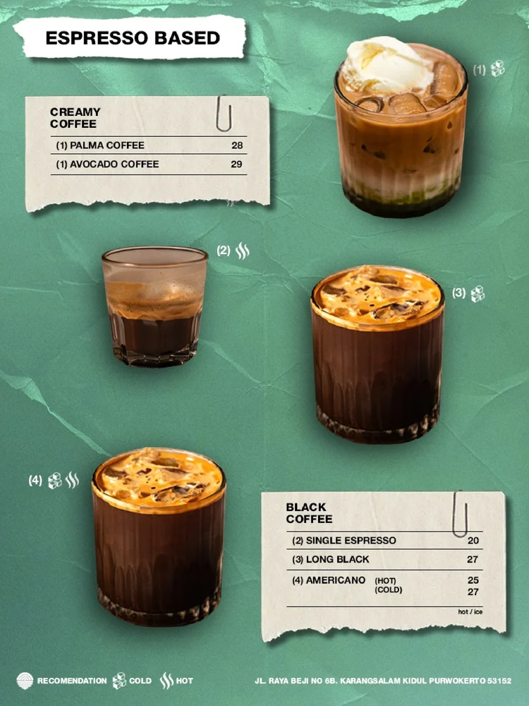 kopidia