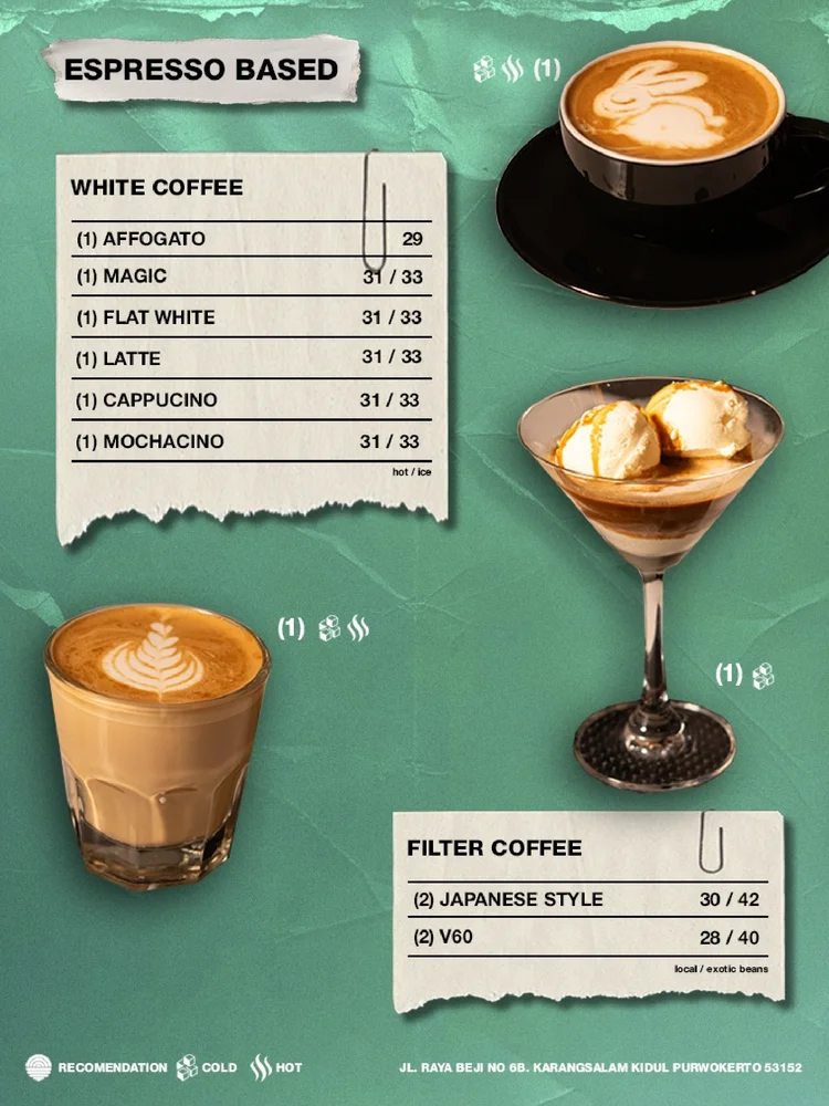kopidia