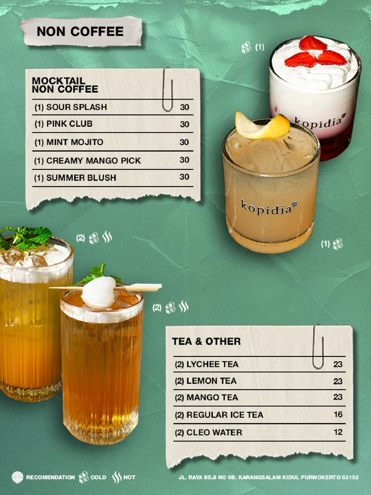 kopidia