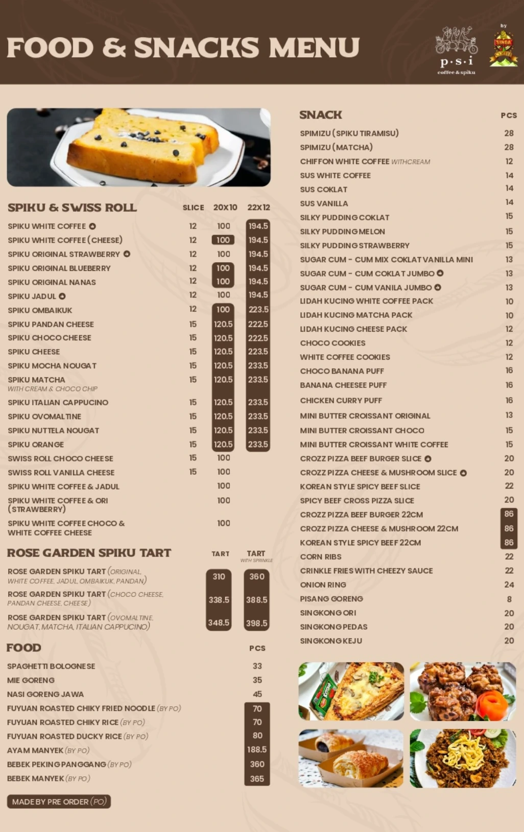 PSI Kopi Spiku