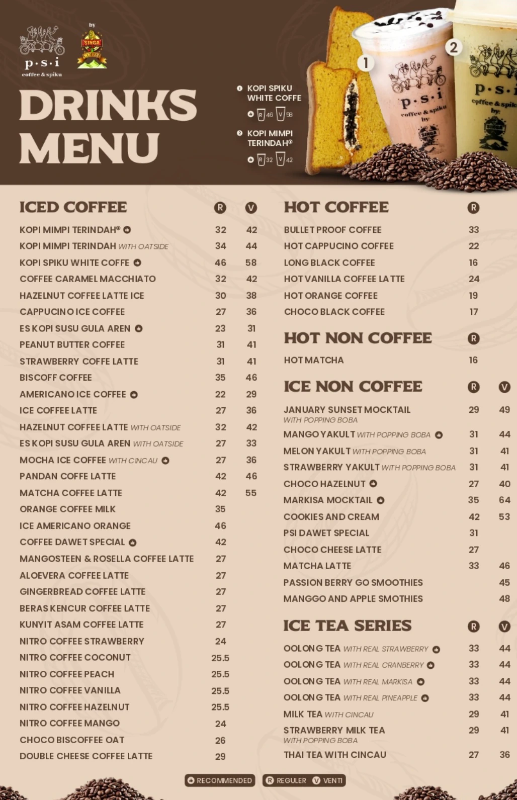 PSI Kopi Spiku